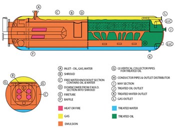 Oil-Treater-Diagram-1.jpg